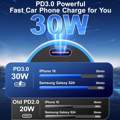 iPhone Fast Car Charger, 65W 4-Port USB C Car Phone Charger Adapter with 2x6FT USB C Cable, Multi Port Cigarette Lighter USB Charger with Voltage Display for iPhone 16 15 Pro Max,iPad,Samsung, Android