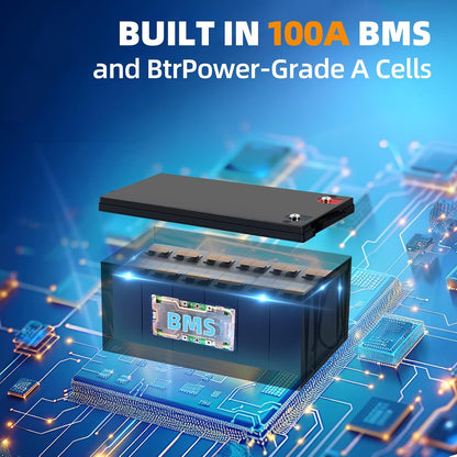 36V 100Ah LiFePO4 Battery, Built-in 100A BMS,3840Wh Lithium Battery,4000-15000 Deep Cycles & 10-Year Lifetime, Perfect for Marine, RV, Marine, Trolling Motor, Solar Off-Grid System