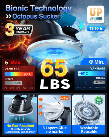 VANMASS 2024【True Military-Grade】 Phone Holders for Your Car 【65 LBS Strongest Suction & Clip】 Ultimate Cell Phone Mount Dashboard Window Vent for iPhone 16 Pro Max 15 14 13 12 Samsung Android Truck