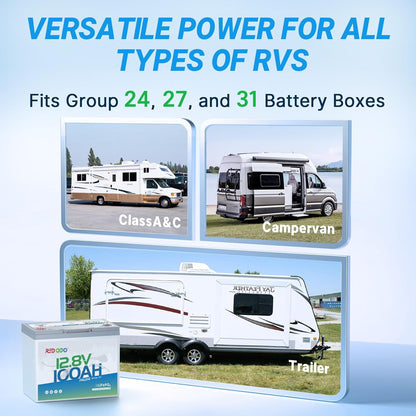Redodo 12V 100Ah LiFePO4 Battery Group24, 25% Smaller Size, 1280Wh Energy with 100A BMS, 15000+ Cycles, Lightweight Lithium Deep Cycle Battery for RV, Solar, Camping, Trolling Motor, Home Storage
