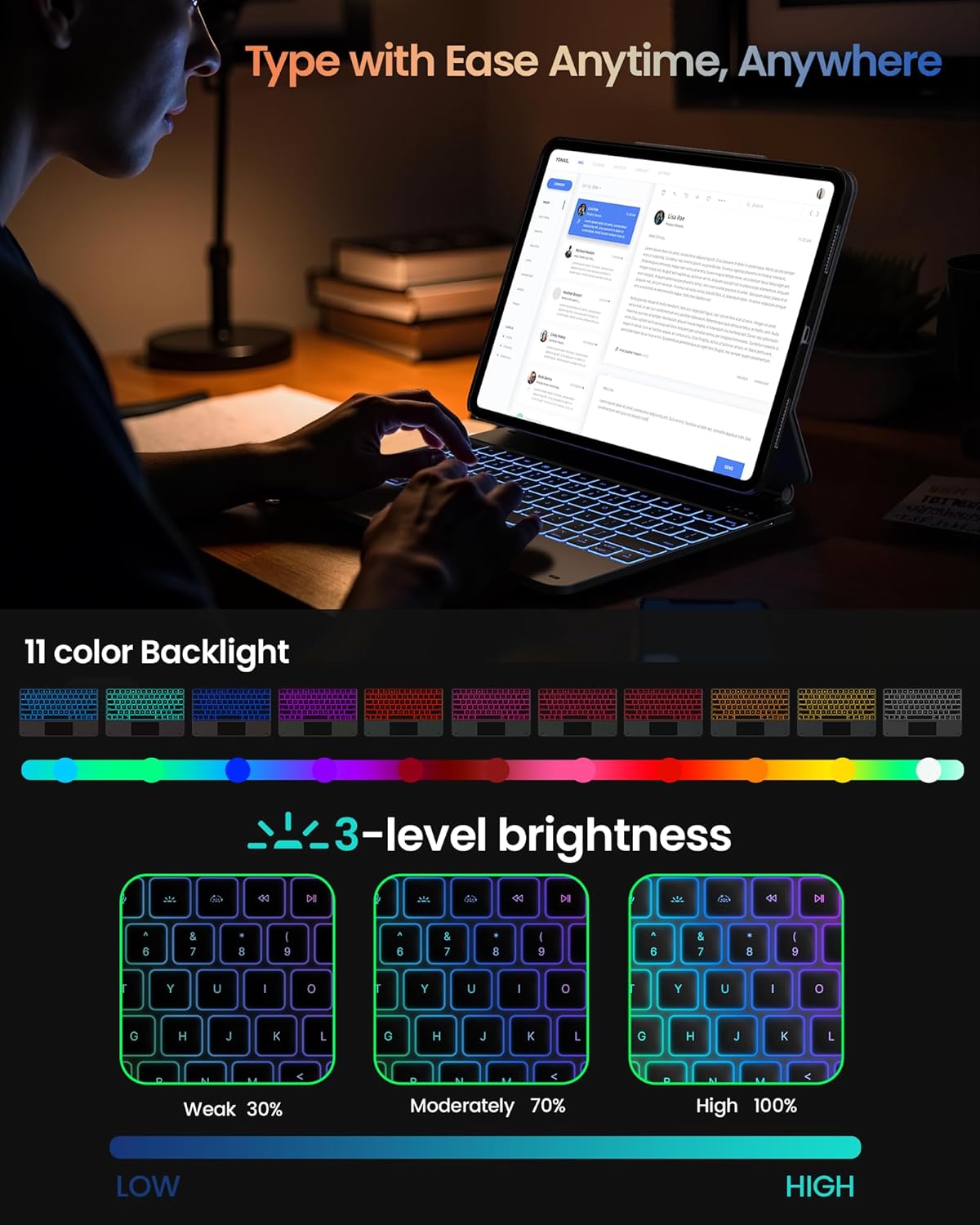 typecase Edge+ Keyboard Case for 2024 iPad Pro 13-inch (M4), Black Keyboard with Carbon Fiber Protective Case,Portrait & Typing Modes,Built-in Trackpad,11-Color Backlight,Magnetic Stand,Pencil Holder