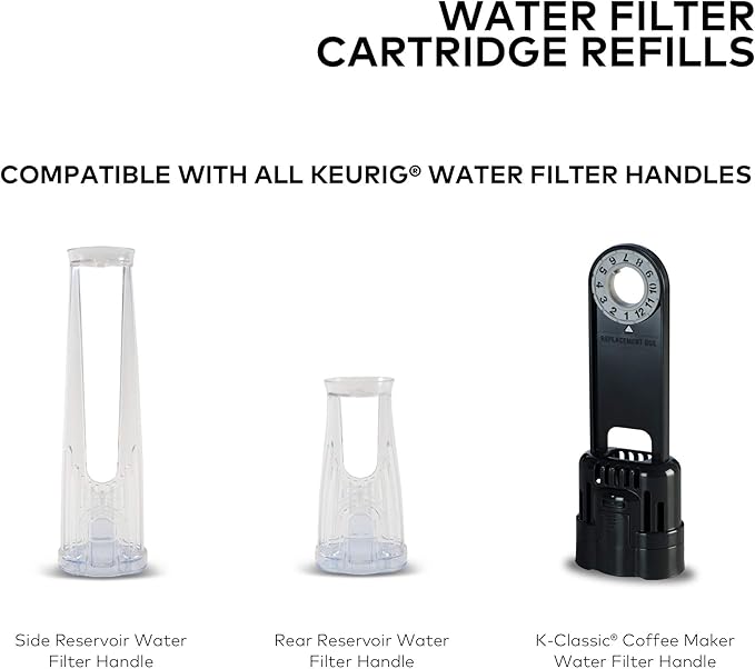 Keurig Brewer Care Kit with Descaling Solution and 2 Water Filter Cartridges, Compatible With All Keurig 2.0 and 1.0 K-Cup Pod Coffee Makers
