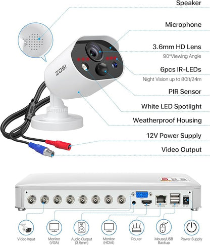 ZOSI C303 Spotlight Home Security Cameras System with Audio,8CH 5MP Lite DVR,4pcs 1080p Outdoor Cameras,Night Vision,Person Vehicle Detection,Light&Siren Alarm,1TB HDD for 24/7 Recording