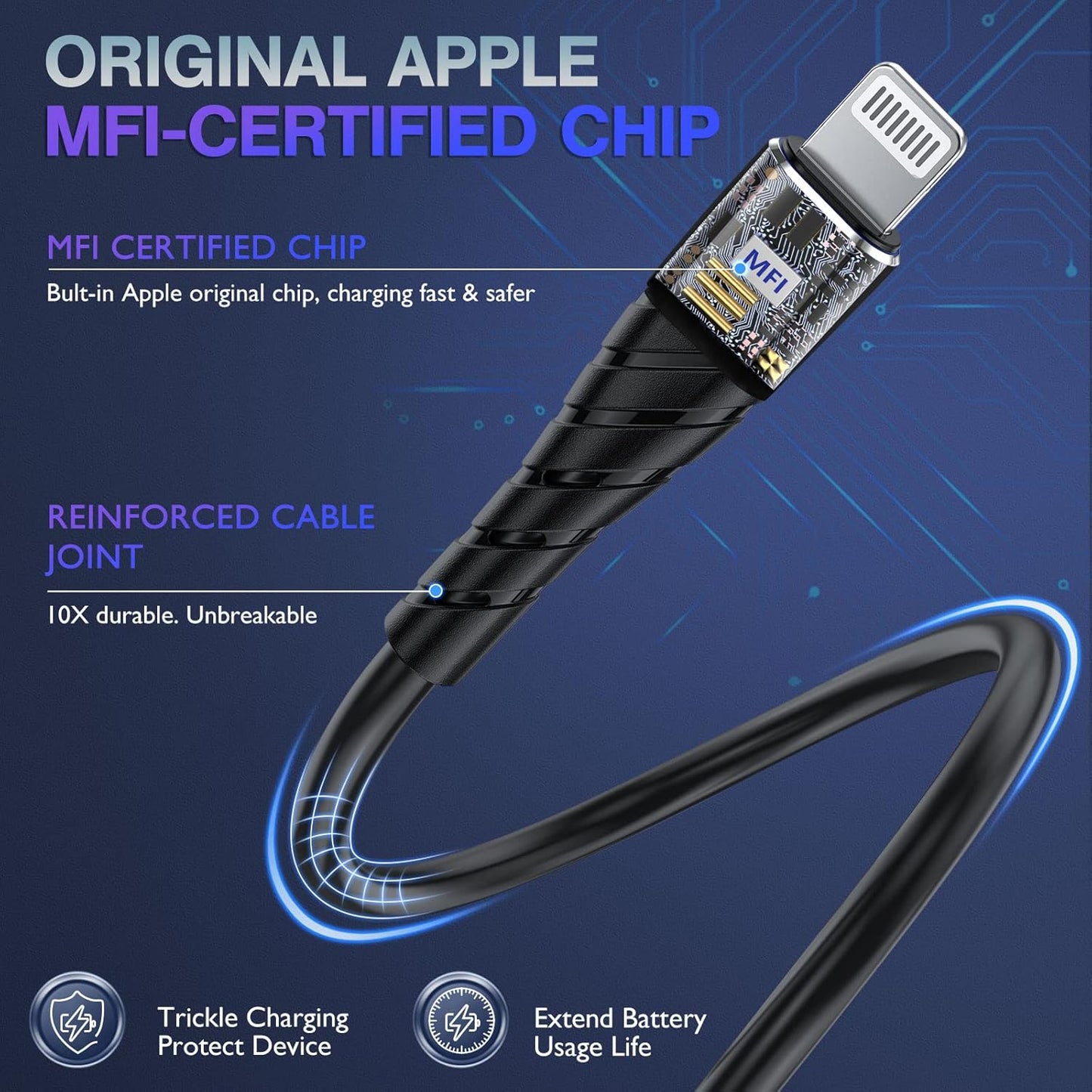 OIITH MFi Certified for iPhone Charger Cable 3 Pack 10 Ft, Extra Long for Lightning Charging Cord, Fast 2.4A for iPhone USB Cord Compatible with iPhone12/11/XS/Max/XR/X/8/8P/7P/6/iPad - Purple