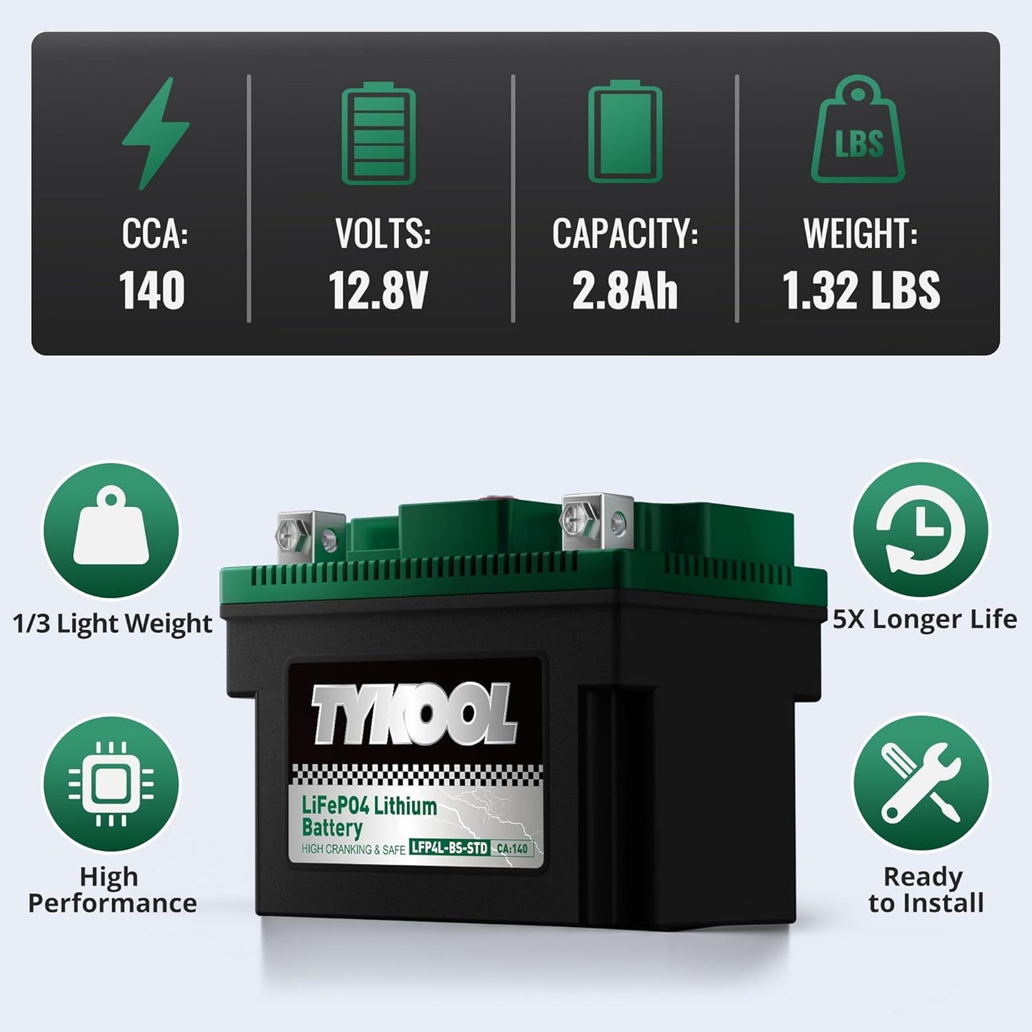 TYKOOL YTX4L-BS YTZ5S Lithium LiFePO4 Motorcycle Battery,2X Cranking Amps 140A,5X Longer Life,Fits for Scooter and Moped, Go kart, ATV,Dirt bikes,4 wheeler, hongda Grom,Snapper walk behind lawn mower