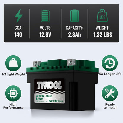TYKOOL YTX4L-BS YTZ5S Lithium LiFePO4 Motorcycle Battery,2X Cranking Amps 140A,5X Longer Life,Fits for Scooter and Moped, Go kart, ATV,Dirt bikes,4 wheeler, hongda Grom,Snapper walk behind lawn mower