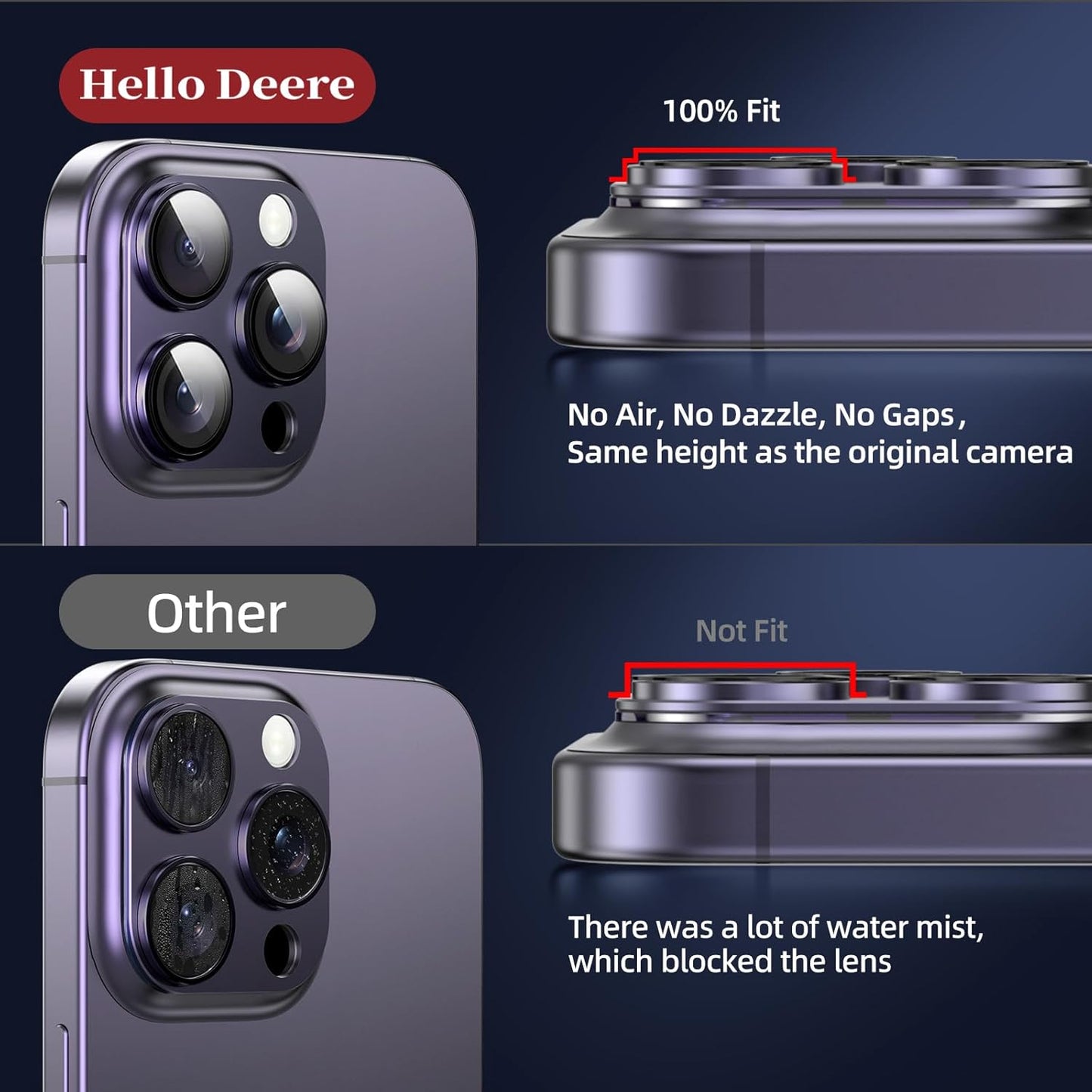 Compatible with iPhone 14 Pro Max Camera Lens Protector, [Case-Friendly][Strong Adsorption][AR Anti-Reflection]Tempered Glass Full Coverage Camera Screen Protector for iPhone 14 Pro,Purple