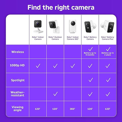 Roku Battery Camera for Home Security - New 2025 Weather-Resistant Indoor & Outdoor Wireless Camera & Pet Monitor with 1080p HD & Two-Way Audio - Rechargeable, Motion Detection & Wi-Fi (Pack of 4)