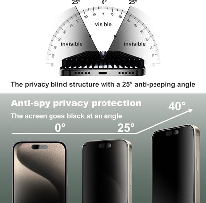 2 Pack Matte Privacy Screen Protector for iPhone 16 Pro 6.3-Inch Auto Dust Removal, No Bubbles,Anti-Spy Tempered Glass Film, Easy Installation