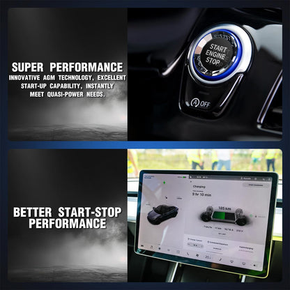 G47 12V Automotive Lead-Acid Battery – Superior Starting Power, Perfect for Standard Vehicles