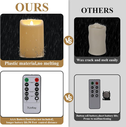 4" x 6" 8" 10" Waterproof Outdoor Flameless Candles with Remote, Flickering Battery Operated LED Pillar Candles for Home, Lanterns Decor, Ivory Plastic