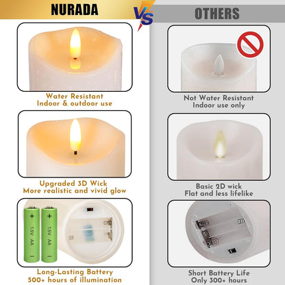 Outdoor Flameless Candles with Remote Timer - Waterproof Realistic Flickering LED Pillar Electric Battery Operated Fake Candle for Holiday Home Wedding Fireplace Decor - Ivory White 2 Pack (6"6")