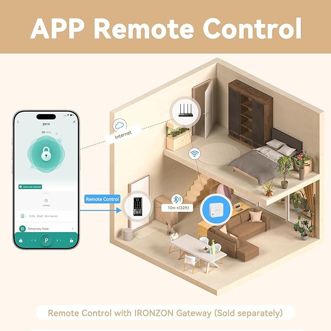 IRONZON Smart Door Lock Deadbolt Lock with Touchscreen Keypad, Fingerprint Door Lock for Front Door, 5-in-1 Keyless Entry Door Lock, App Control, 4 IC Cards, Auto Lock, 15-Min Installation