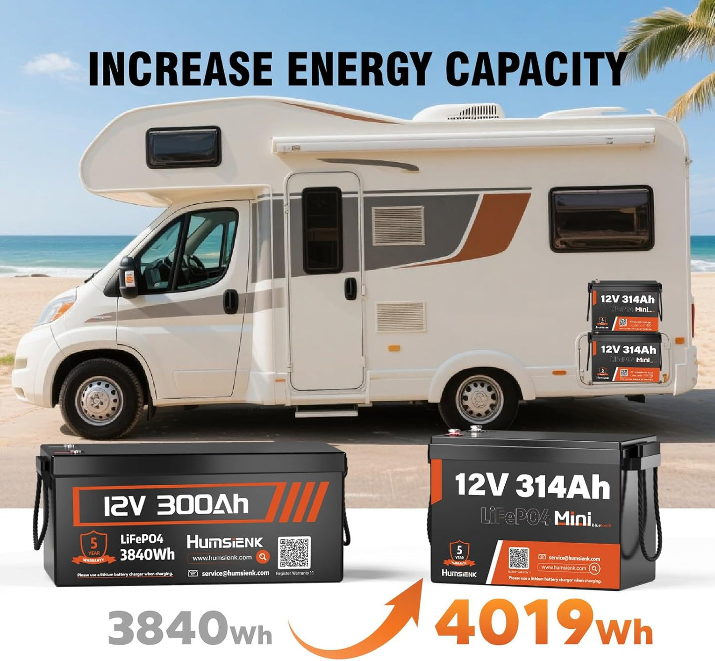 12V 314Ah LiFePO4 Lithium Battery with Bluetooth – 4.19kWh Energy, 100A BMS, 15000+ Cycles, Low-Temp Protection – for RV, Marine, Solar, Off-Grid, Home Backup (Compact & Lightweight)