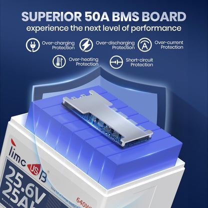 24V 25Ah LiFePO4 Battery, 2C High Discharge Rate Built-in 50A BMS 640Wh Lithium Battery, 1280W Continuous Load Power for Mobility Scooters, Electric Wheelchairs, Farm Equipment, etc