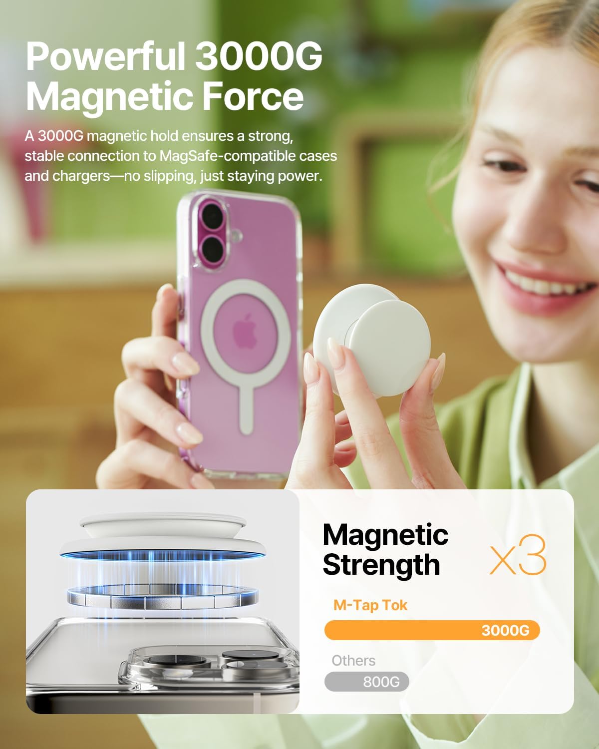 Sinjimoru for MagSafe Phone Grip, Soft Silicone Magnetic Finger Grip for iPhone 16/15/14/13/12, Comfortable One-Touch Holding, M-Tap Tok Lavender