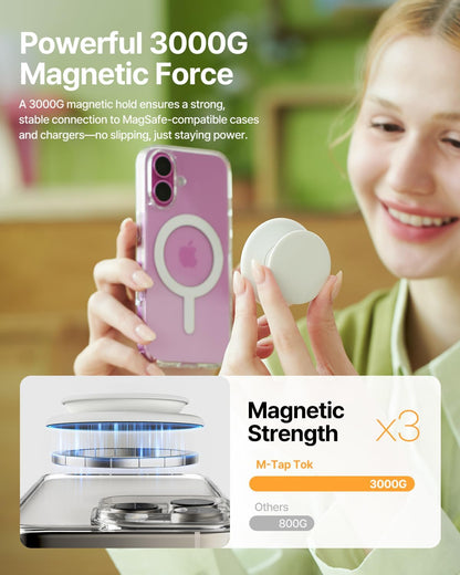 Sinjimoru for MagSafe Phone Grip, Soft Silicone Magnetic Finger Grip for iPhone 16/15/14/13/12, Comfortable One-Touch Holding, M-Tap Tok Lavender