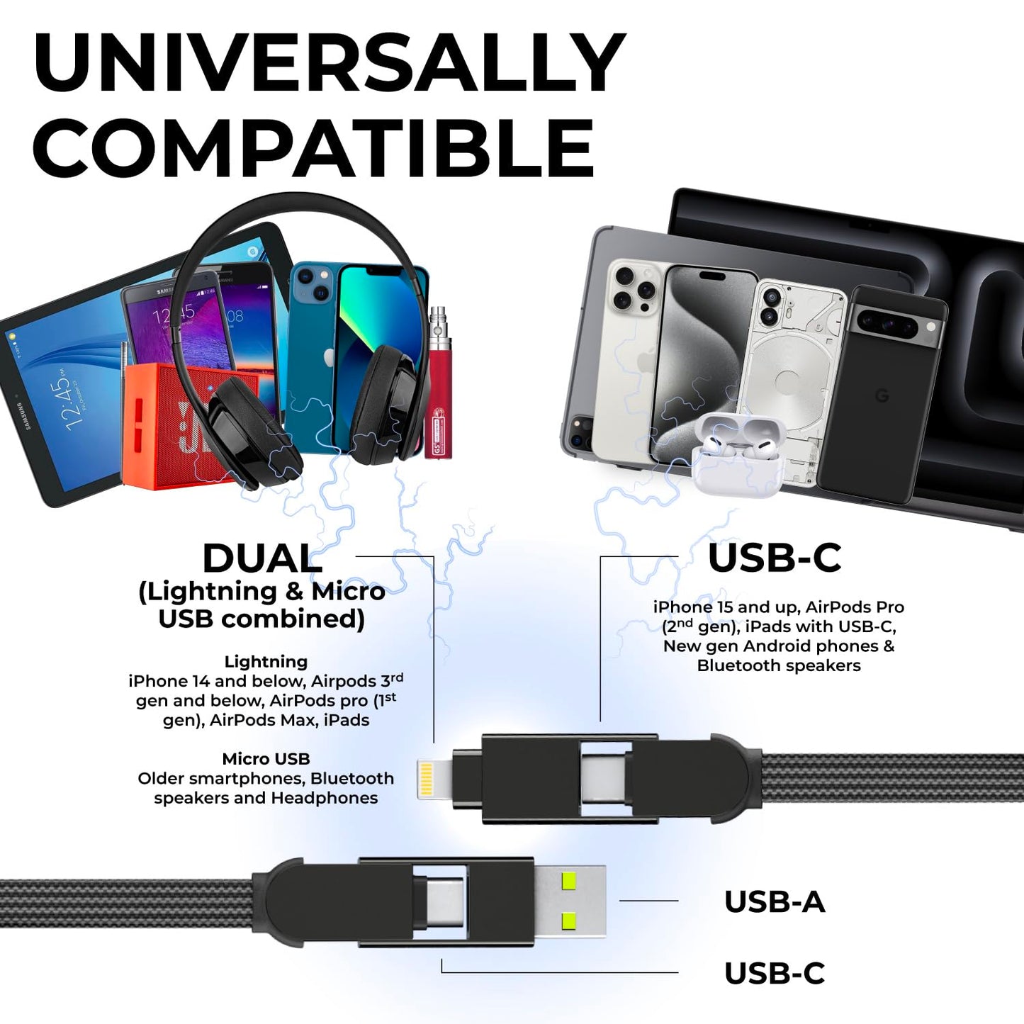 Rolling Square inCharge XL 6-in-1 Multi Charging Cable, (3X Pack) Portable USB and USB-C Cable 100W Ultra-Fast Charging, 1 Ft/0.3m, Black