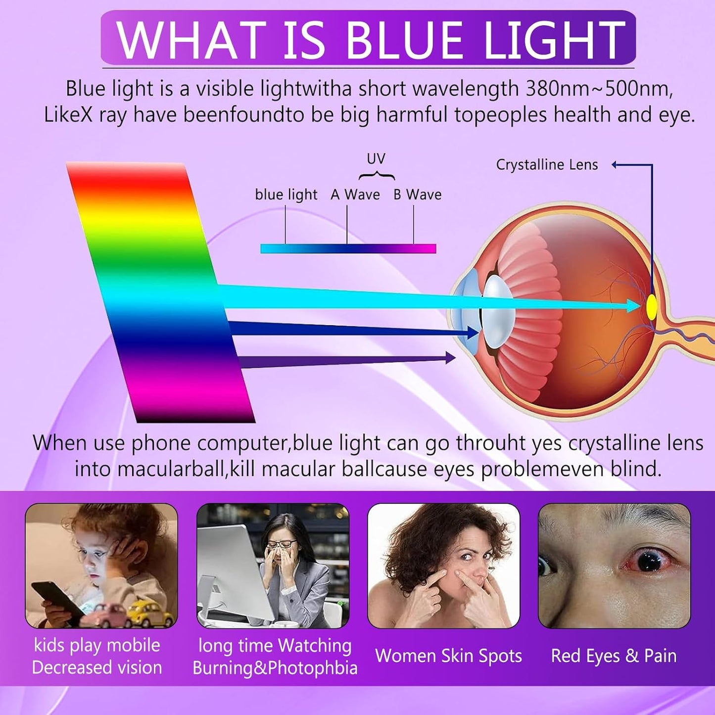 [2+2 Pack] Lesakit Anti-Blue Light Privacy Screen Protector for Samsung Galaxy Note 20 Ultra 6.9 inch with 2 Pack Camera Lens Protector, [Support Fingerprint ID] Anti Spy TPU Flexible Screen Protector- Purple