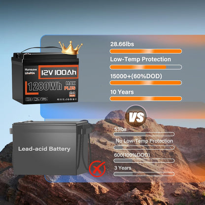 12V 100Ah LiFePO4 Battery MAX PLUS 2 Pack - 110A BMS with Low Temp Cutoff | 15000+ Deep Cycles for RV Solar Marine Trolling Motor | Off-Grid Backup Power Rechargeable Lithium Iron Phosphate Battery