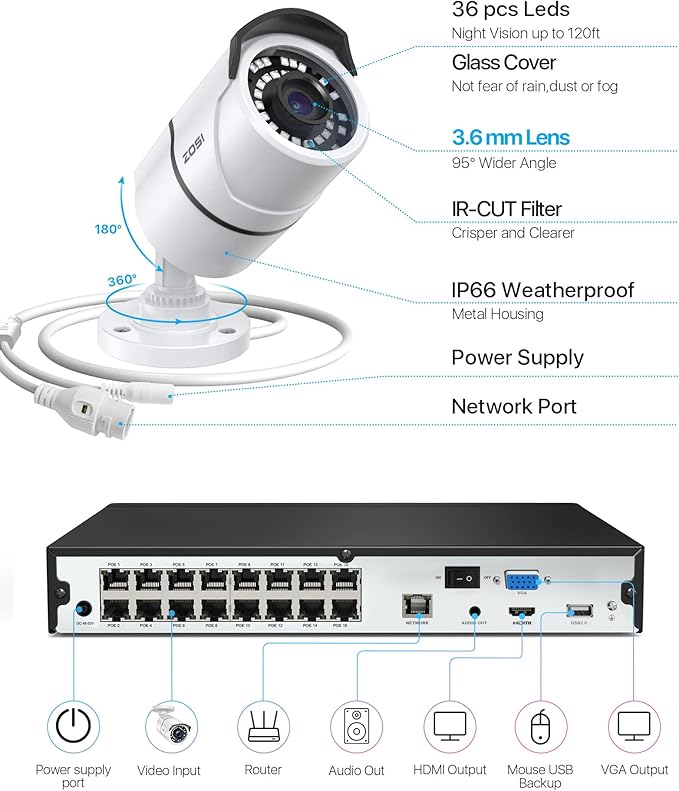 ZOSI 4K 16CH PoE Security Camera System with Hard Drive 4TB and 10pcs 5MP Outdoor Indoor PoE IP Surveillance Cameras,H.265+ 16 Channel 8MP CCTV NVR,120ft Night Vision,Remote Access,24/7 Recording