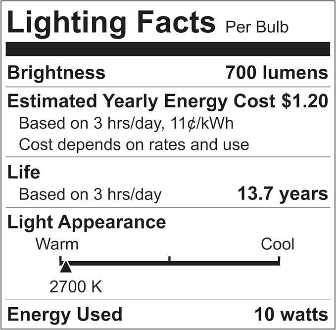 GE CYNC Smart Flood Light Bulb, Full Color, Bluetooth Enabled, Alexa and Google Assistant Compatible (1 Pack), Packaging May Vary