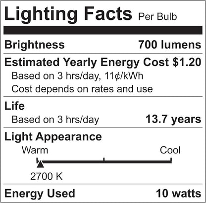 GE CYNC Smart Flood Light Bulb, Full Color, Bluetooth Enabled, Alexa and Google Assistant Compatible (1 Pack), Packaging May Vary