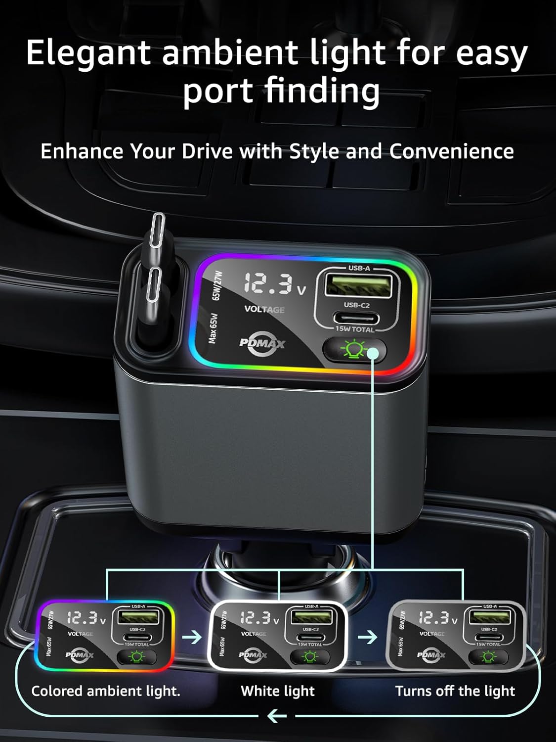 Retractable Car Charger USB C,145W Type C Car Charger Fast Charging with Dual Retractable USB C Cable and USB Ports, Compatible with iPhone 16/15,S25/24/23/22, Pixel 9/8/7