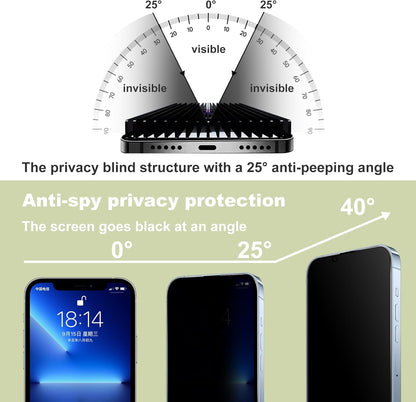 (2-Pack Anti-Spy Privacy Screen Protector for iPhone 13 Pro Max/14 Plus(6.7-Inch),9H Tempered Glass,Full Coverage,Anti-Fingerprint,Auto Dust Removal,Bubble-Free,Easy Installation