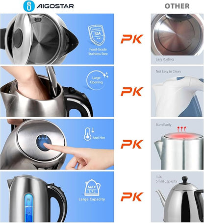 Aigostar King - Electric Kettle Stainless Steel, 1.7 Liter Cordless Tea Kettle, 1100W Hot Water Kettle with Auto Shut-Off, BPA-Free