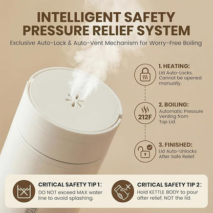 Travel Tea Kettle（110V）, Portable Electric Kettle, 316 Stainless Steel Premium Liner, 4-speed Temperature Adjustment with Auto Shut-off and Boil-Off Protection,White.