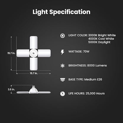 Feit Electric LED Garage Light, Multiple Adjustable Panels, E26 Base, Ideal for Garage, Workshop, Shed, 25,000-Hour Lifetime