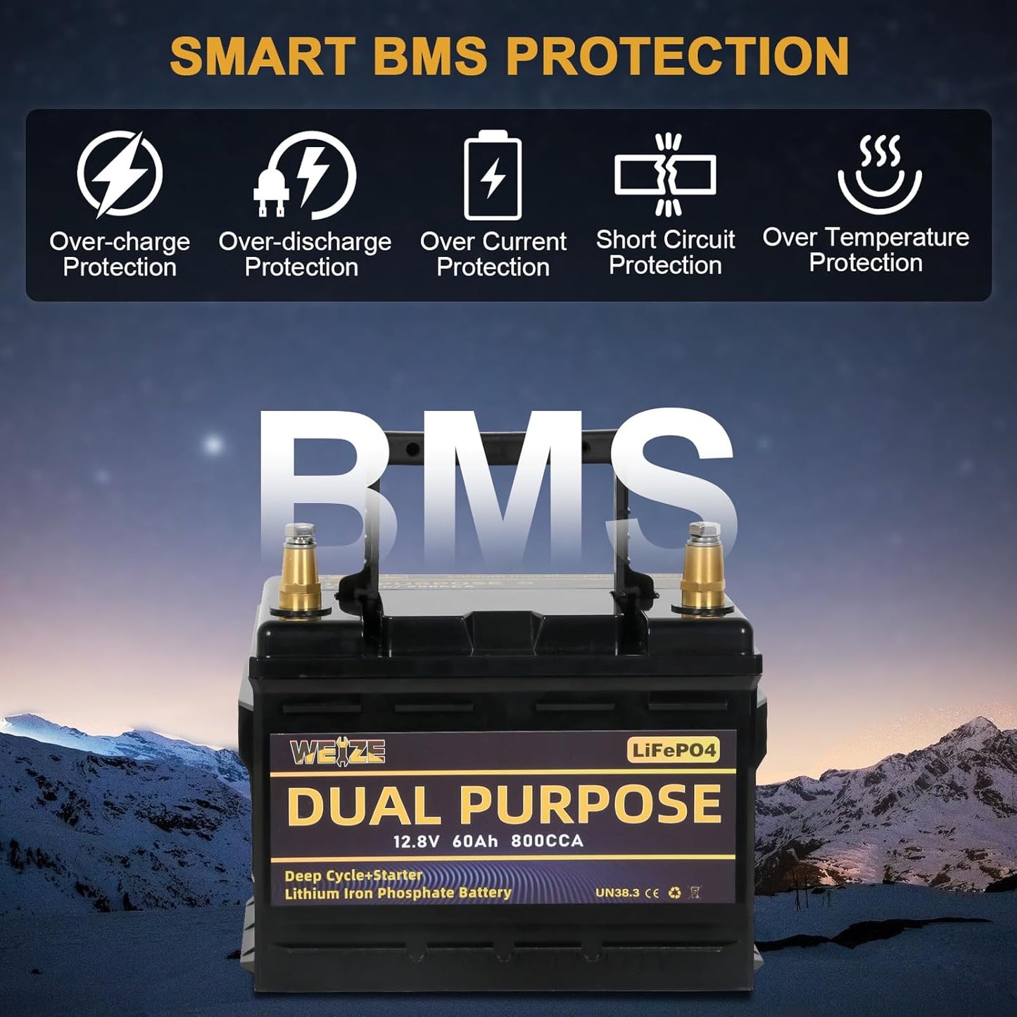 WEIZE 12V 60AH Dual Purpose LiFePO4 Lithium Battery, 800CCA Group 24 Group 34 Starting Battery Plus Deep Cycle Performance, Built-in Smart BMS, Perfect for Automotive, Trolling Motor, Marine, RV