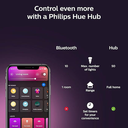 Philips Hue Smart Light Starter Kit - Includes (1) Bridge, (1) Smart Button and (3) Smart 75W A19 LED Bulbs - White and Color Ambiance - 1100LM - E26 - Control with Hue App or Voice Assistant