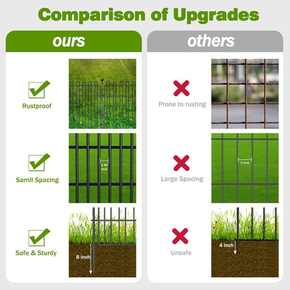 15 Panels No Dig Decorative Garden Fence with Gate for Yard, 32 in(H) X 35.4 ft(L) Animal Barrier Fencing for Outdoor Dog, Metal Portable Garden Fences for Borders, Pets, Landscape, Temporary Fence