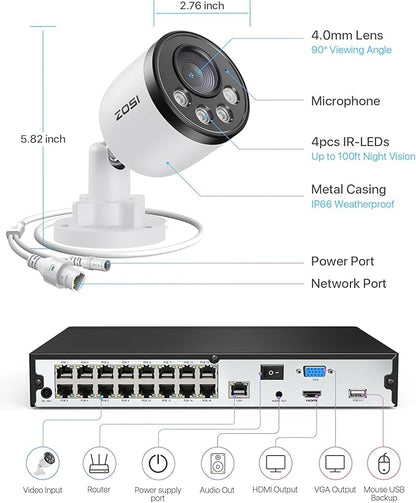 ZOSI 4K 16CH PoE Security Camera System with Audio, Night Vision, Smart Human Detection, Motion Alerts, 8pcs Outdoor Indoor PoE Wired Cameras, 16 Channel 4K 8MP NVR with 4TB HDD for 24/7 Recording
