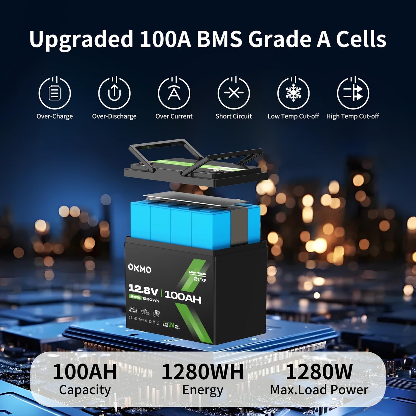 12V 100Ah LiFePO4 Battery, BCI Group 24, Built-in 100A BMS, 1280Wh Rechargeable Deep Cycle Lithium Battery, 15000+ Cycles, Low Temp Protection, for RV, Marine, Solar, Trolling Motor, Home, Off-Grid