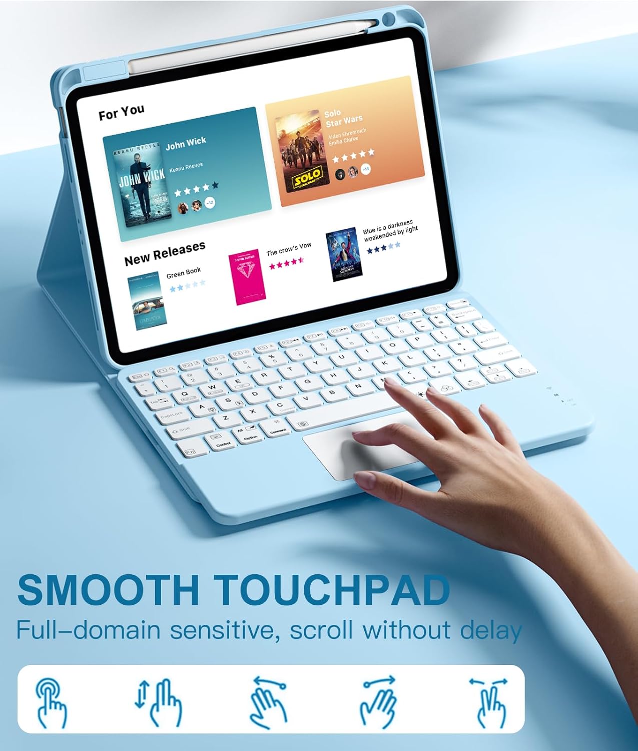 Compatible with iPad Air 11 Inch & Air 5th/ Air 4th Generation Case with Keyboard - Multi-Touch Trackpad, 7-Color Backlit, Detachable Folio Cover for Air 11-inch M3/M2 (2025/2024) (Sky Blue)