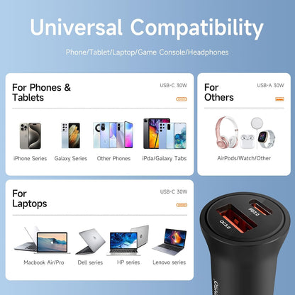 60W Car Charger USB C Fast Charge, Aluminum Dual Port Cigarette Lighter Adapter, Car Phone Charger for iPhone 16/15/14 Pro Max Plus, iPad, Samsung Galaxy S24/S23/S22 & More