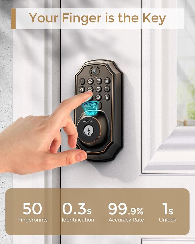 WiFi Video Smart Lock with Camera -Keyless Entry Deadbolt, 5-in-1 (Camera+Doorbell+Fingerprint+Keypad), App Control, Two-Way Audio, Waterproof, Easy Installation