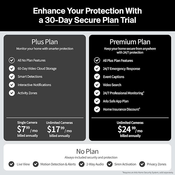 Arlo Pro 3 Wireless LED Floodlight Security Camera 2K HDR, 2000-3000 Lumens, Custom Detections, Emergency Response, Connects to Wi-Fi, Color Night Vision, 2-Way Audio, Rechargeable (Black)