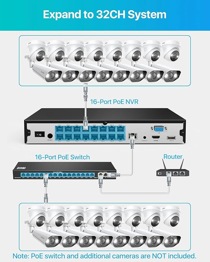 ZOSI 32 Channel 4K PoE Security Camera System,16x 8MP Outdoor Indoor Cameras,AI Human Vehicle Detection,Two-Way Talk,Color Night Vision,32CH 16 Port Commercial NVR 4TB HDD Surveillance for Business