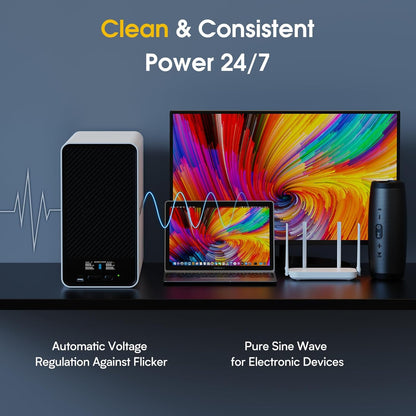 1500VA/1200W Lithium UPS Battery Backup and Surge Protector, Backup Battery Power Supply with LiFePO4 Batteries(296Wh), AVR, Line Interactive Sinewave UPS System, 8 Outlets, LCD Display