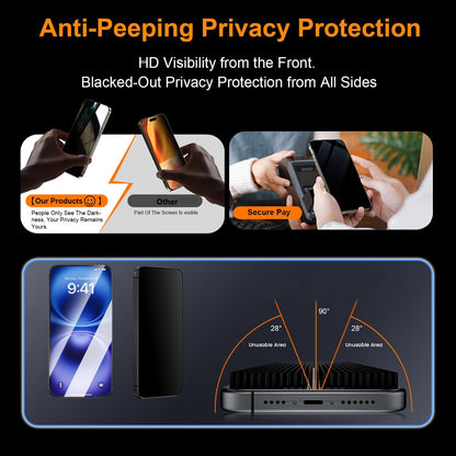 OneFish Privacy Screen Protector for iPhone 16 Pro Max [6.9 inch], Airbag Edge Protection Anti Spy Private Tempered Glass Film with Installation Frame 9H Scratch Resistant Easy Installation-2Pack.