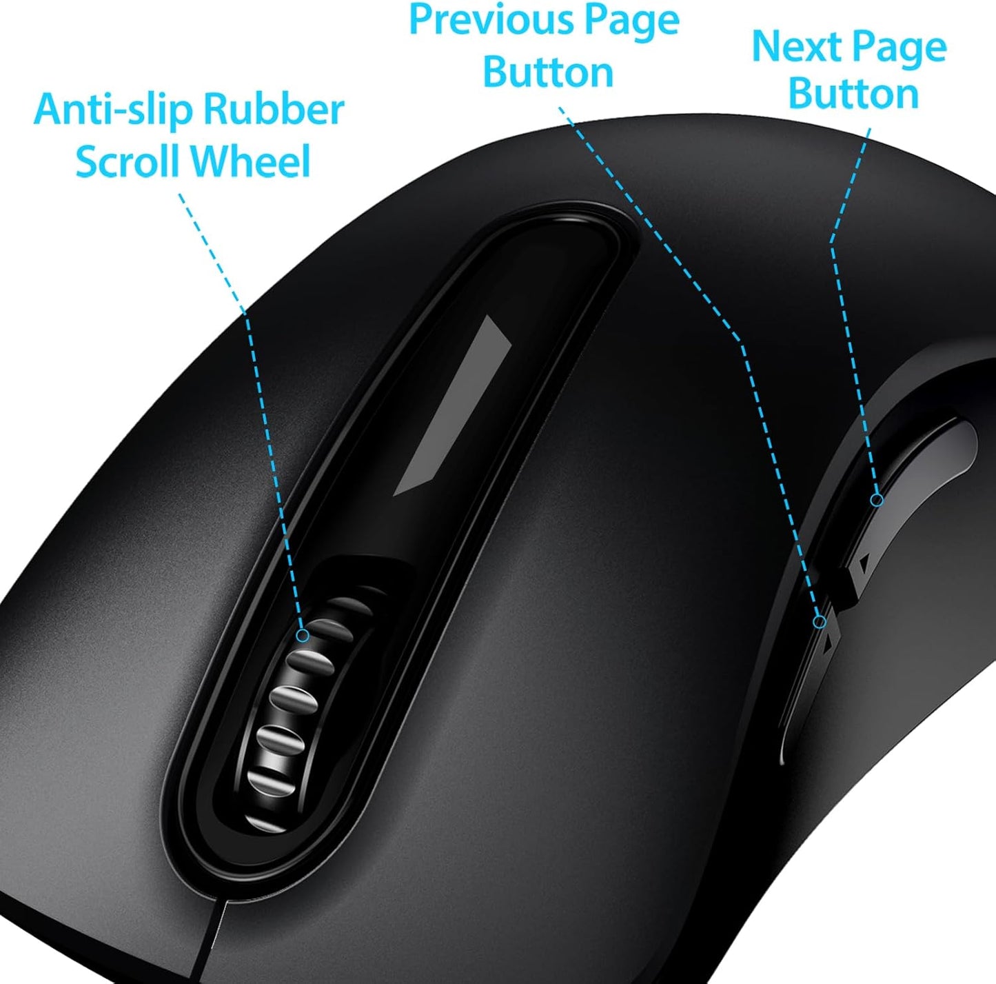 memzuoix 2.4G Wireless Mouse, 1400 DPI Computer Mice with USB Receiver, Portable Wireless USB Battery Powered Cordless Mouse for Laptop, PC, Desktop, 5 Buttons (Matte Black)