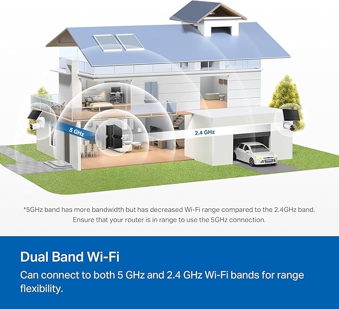 Tapo MagCam 4K Outdoor Wireless Security Camera - Up to 200-Day Battery, Magnetic Mount, Person/Vehicle Detection, Subscription-Free Local Storage or Optional Cloud, Works with Alexa, C460 (3-Pack)