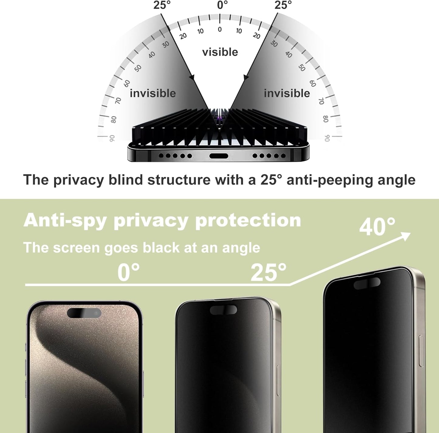 (2-Pack Matte Privacy Anti-Spy Screen Protector for iPhone 15 Pro (6.1-Inch),9H Tempered Glass,Anti-Glare,Full Coverage,Anti-Fingerprint,Auto Dust Removal,Bubble-Free