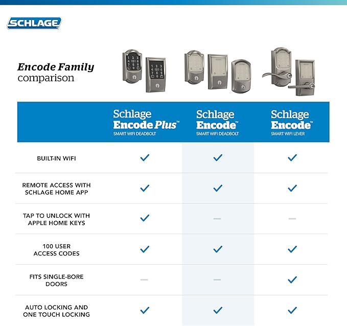 Schlage Encode Smart WiFi Deadbolt Lock for Front Door - Keyless Entry with App or Touchscreen - Works with Alexa, Hey Google, & Airbnb - Create Codes for Guests - Bright Chrome