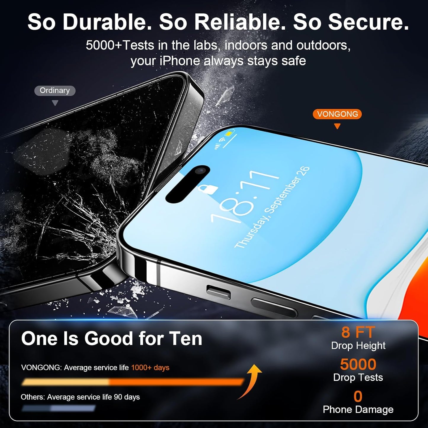 iPhone 15 Pro Screen Protector,Durable and Drop-Proof with 9H Hardness,Bubble-and-Dust-Free 15 Pro HD High-Aluminum Tempered Glass,Easy Installation Exclusively,2 Pack