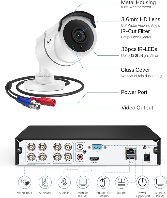 ZOSI 8CH 3K Lite Home Security Camera System with One-Way Audio,H.265+ 8-Channel CCTV DVR,AI Human/Vehicle Detection,4pcs 1080p Bullet Metal Cameras Indoor Outdoor,120FT Night Vision,No Hard Drive